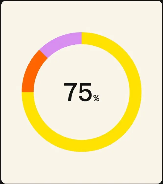 DIMOCO-Primary color harmony Image