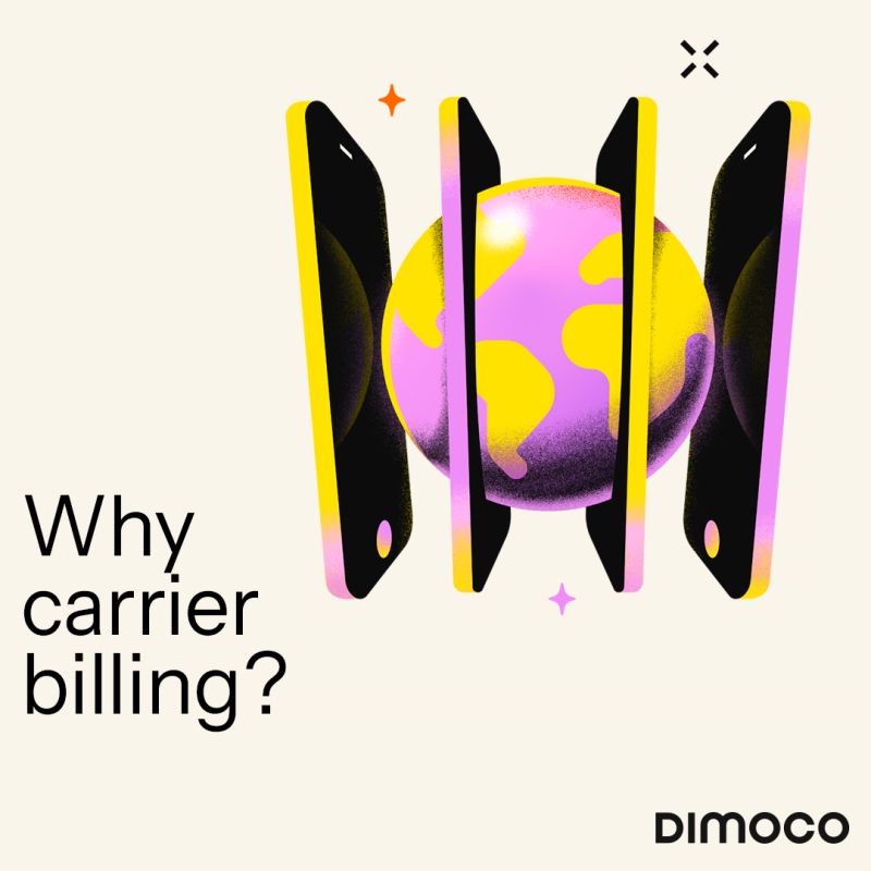 DIMOCO Social Media Template-3